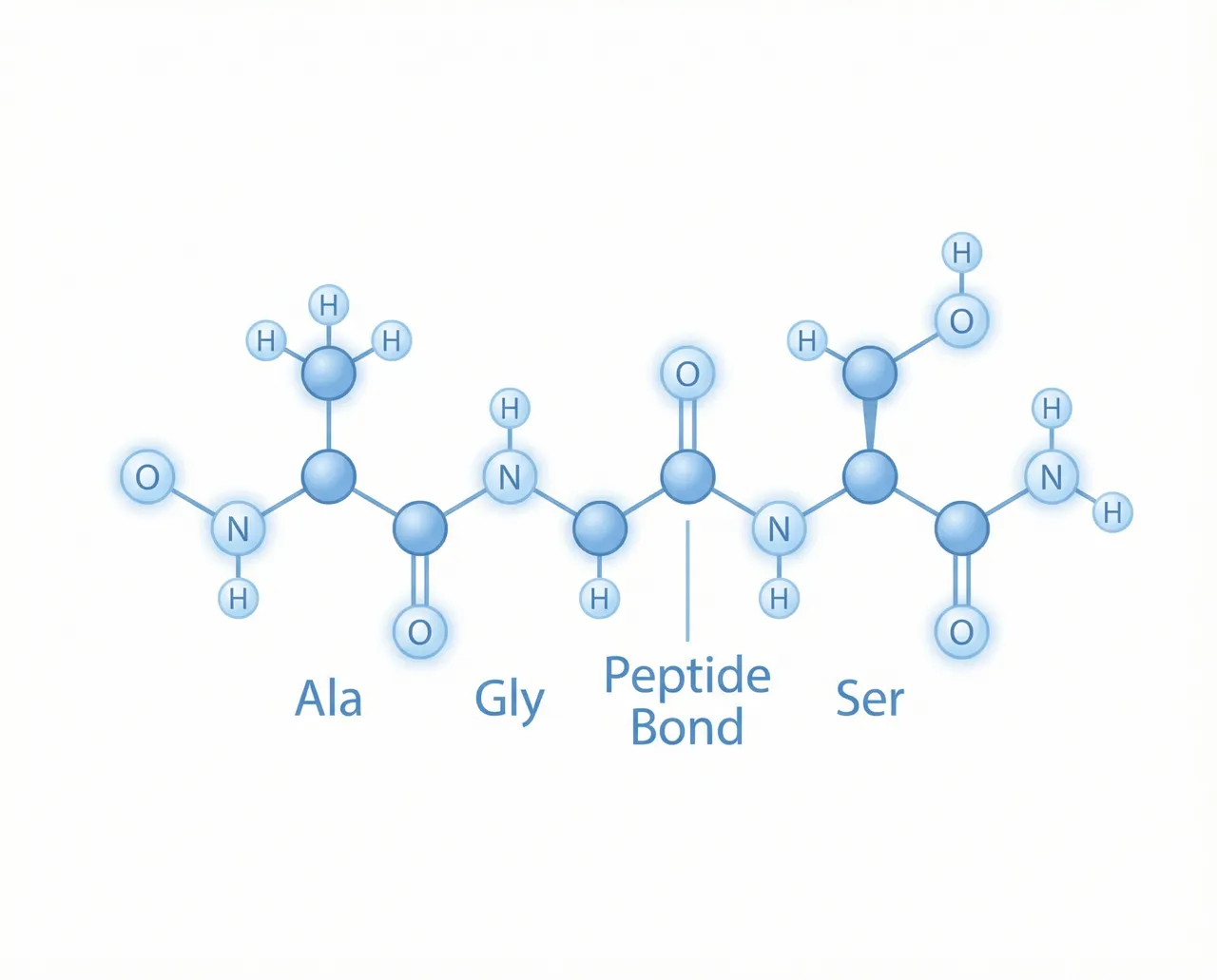 GLP-1 options (Semaglutide / Tirzepatide) peptide therapy in Mumbai